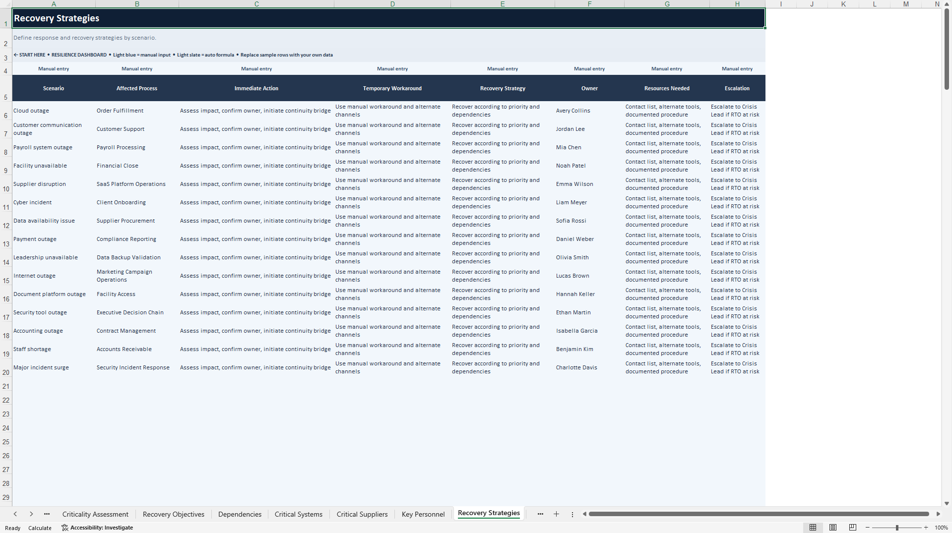 Business Continuity & Disaster Recovery Management System (Excel template (XLSX)) Preview Image