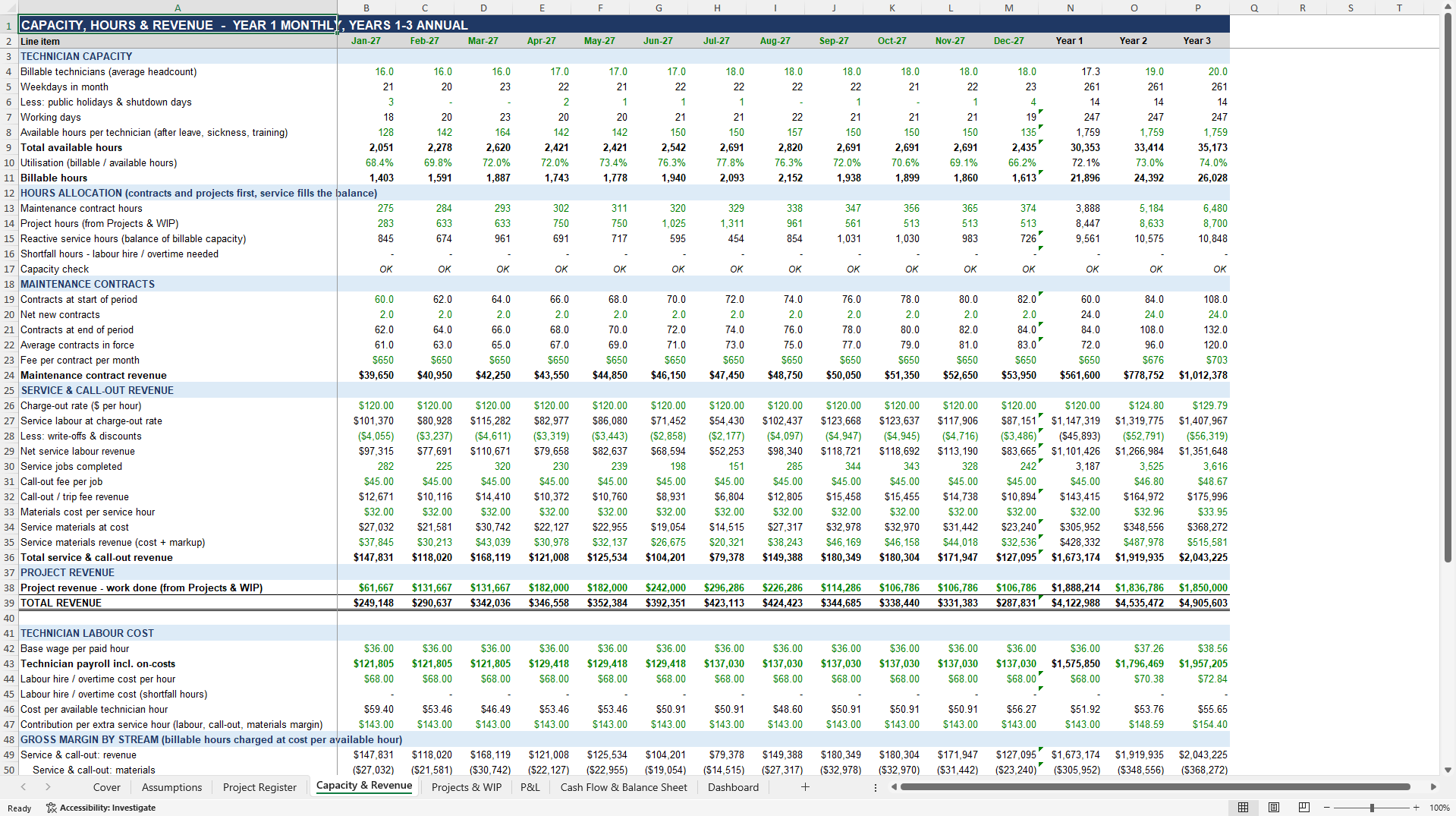 Electrical & HVAC Contractor Model: Job Margins, WIP, 3-Year (Excel template (XLSX)) Preview Image