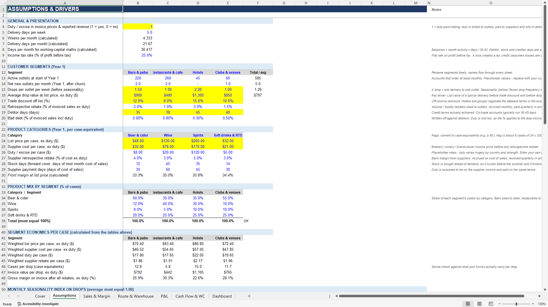 Drinks Distributor Model: Route Economics & Working Capital (Excel template (XLSX)) Preview Image