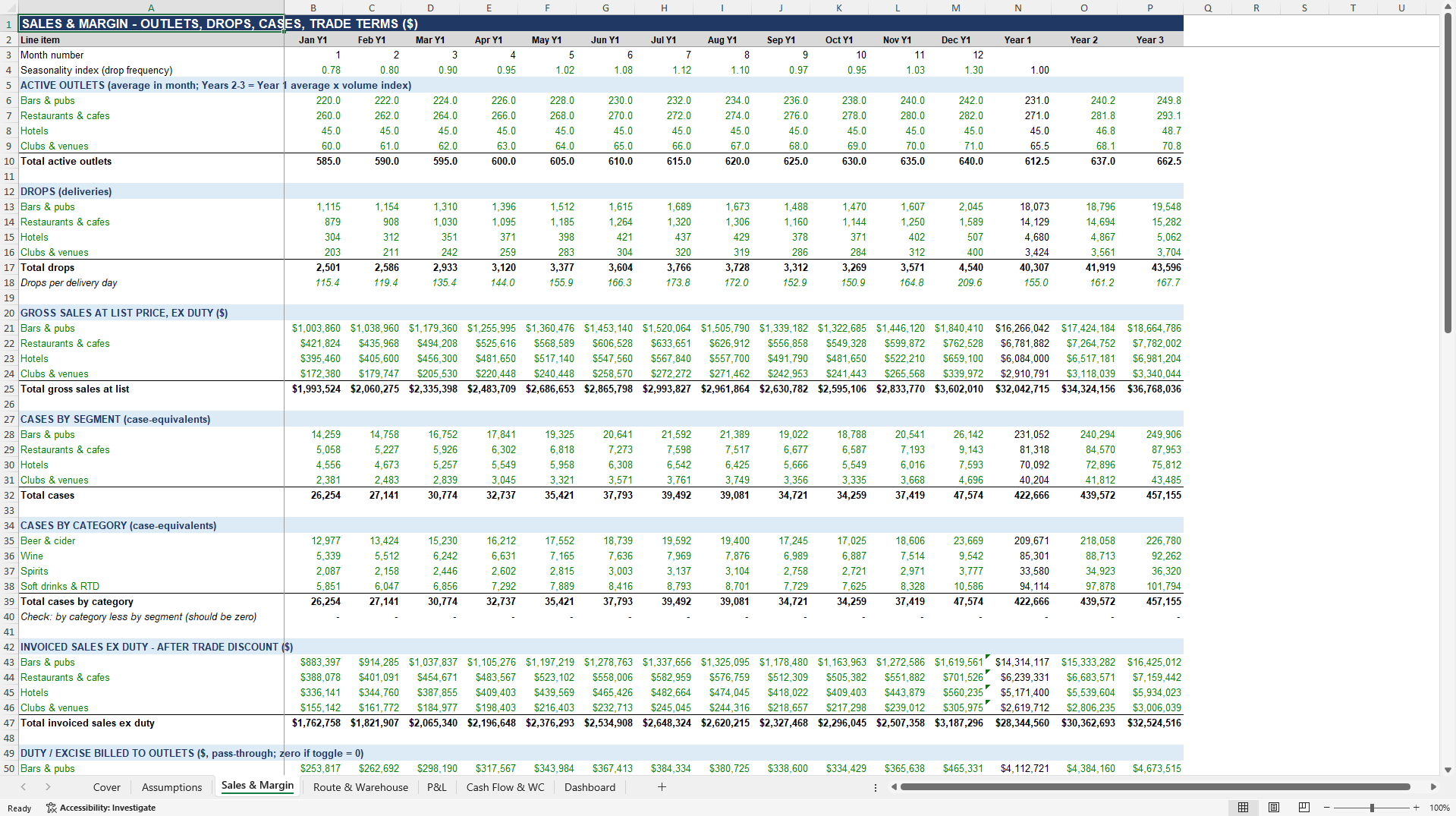 Drinks Distributor Model: Route Economics & Working Capital (Excel template (XLSX)) Preview Image