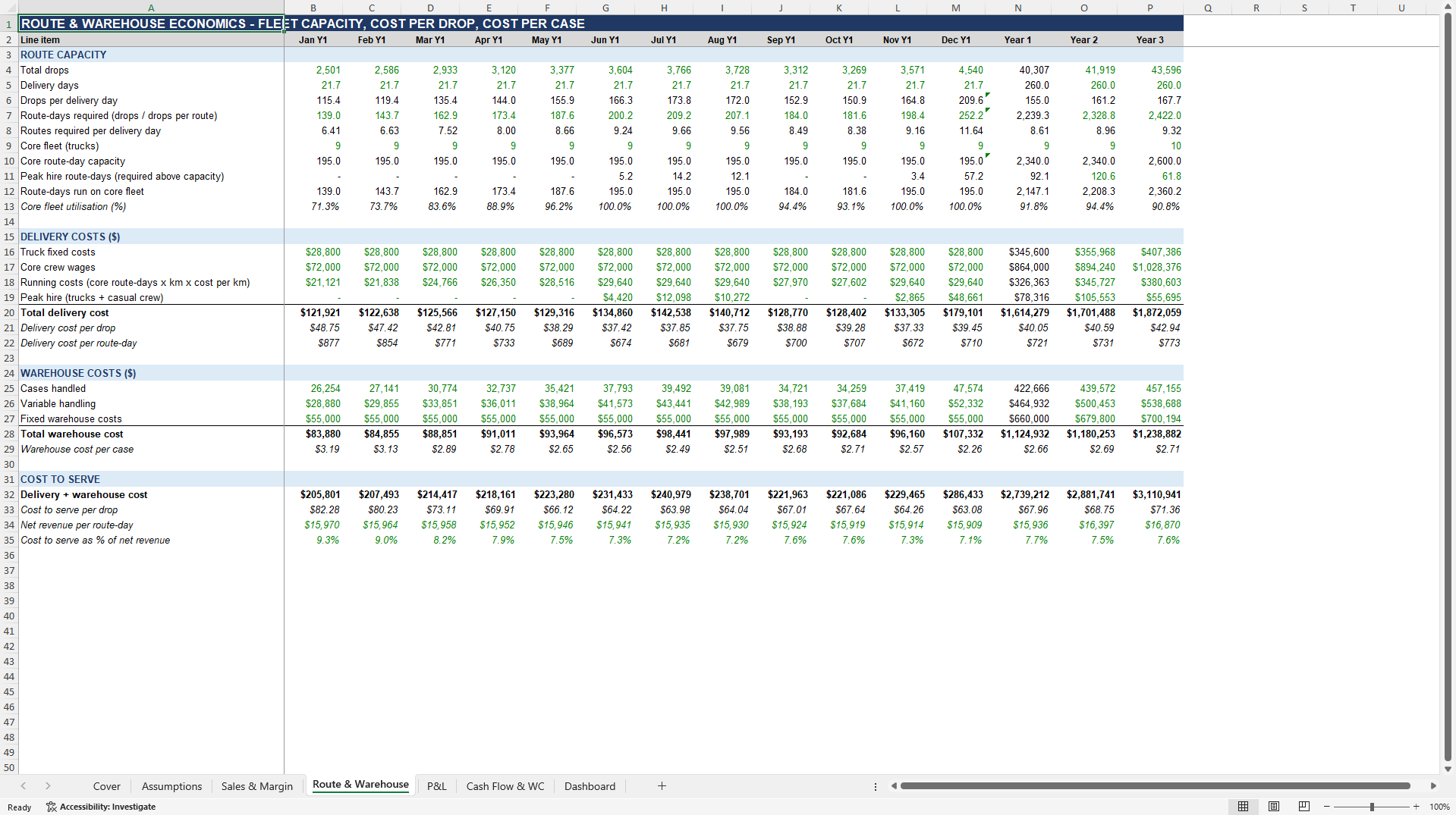Drinks Distributor Model: Route Economics & Working Capital (Excel template (XLSX)) Preview Image