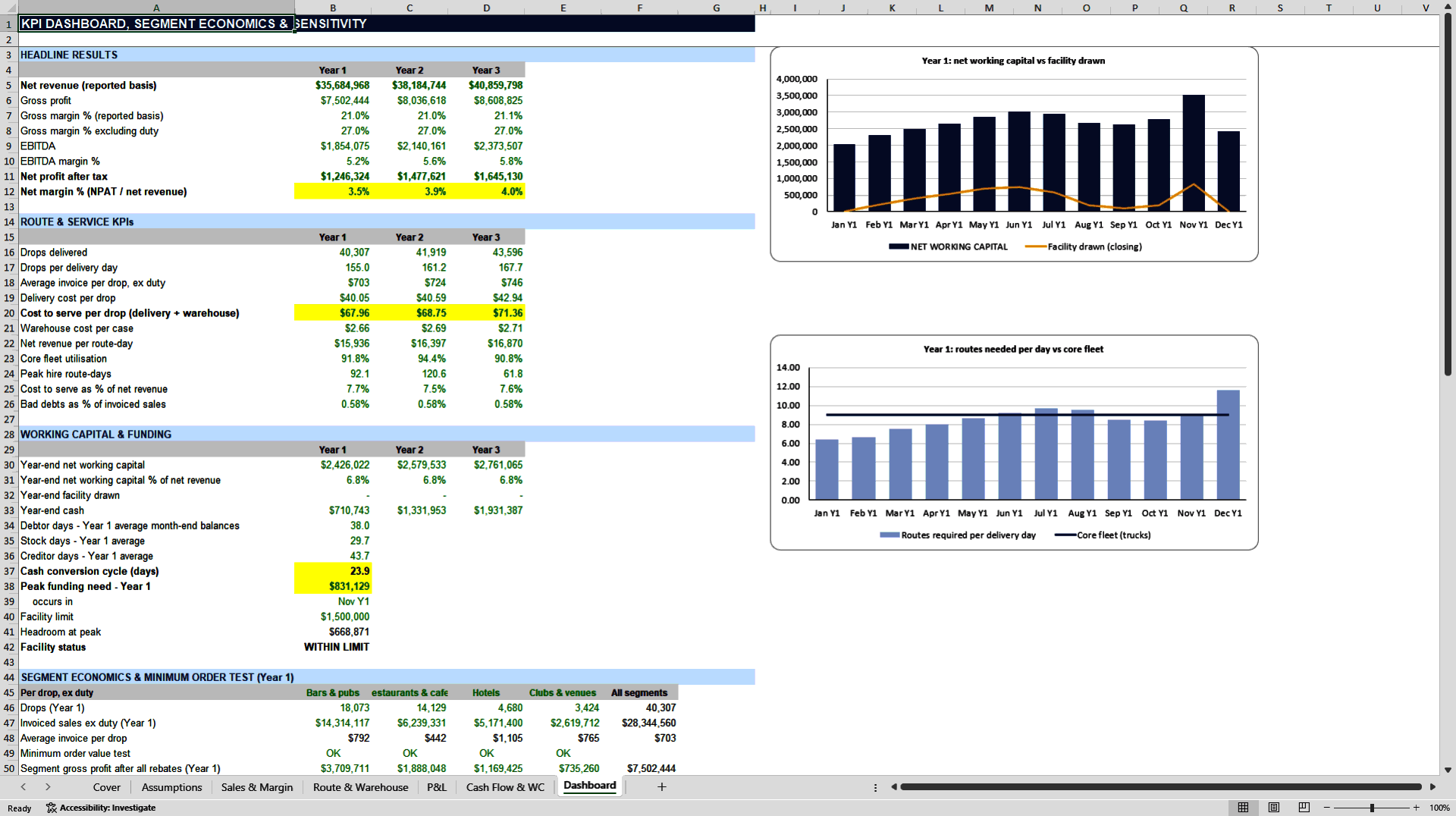 Drinks Distributor Model: Route Economics & Working Capital (Excel template (XLSX)) Preview Image