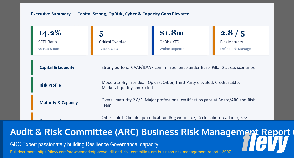 Audit & Risk Committee (ARC) Business Risk Management Report (43-slide PPT PowerPoint presentation template (PPTX)) Preview Image