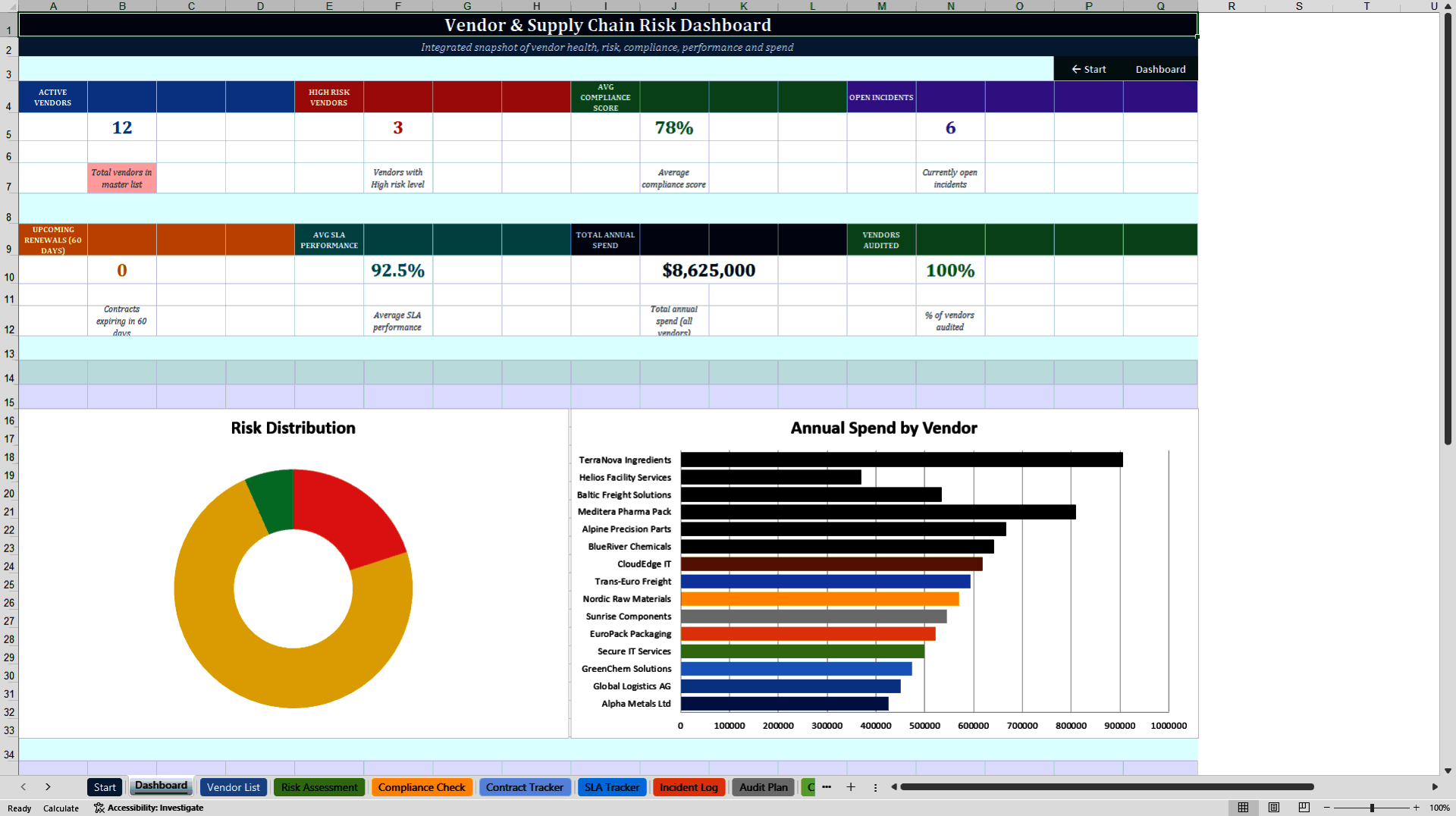 Vendor Risk & Supplier Management System (Excel template (XLSX)) Preview Image