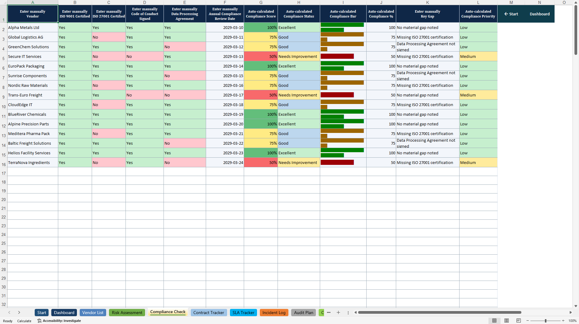 Vendor Risk & Supplier Management System (Excel template (XLSX)) Preview Image