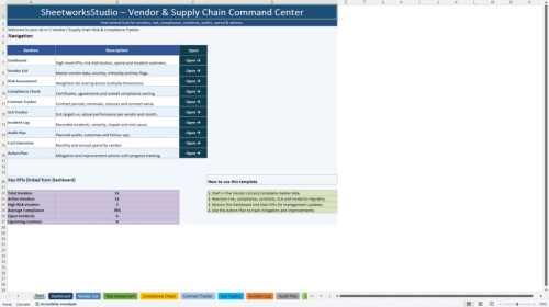 Project, Risk & Vendor Management | 30-in-3 Excel Suite (Document Bundle)