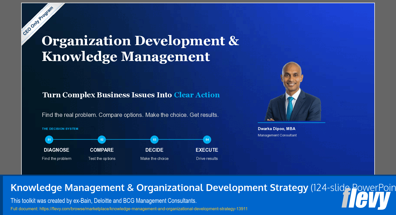 Knowledge Management & Organizational Development Strategy (124-slide PPT PowerPoint presentation template (PPTX)) Preview Image