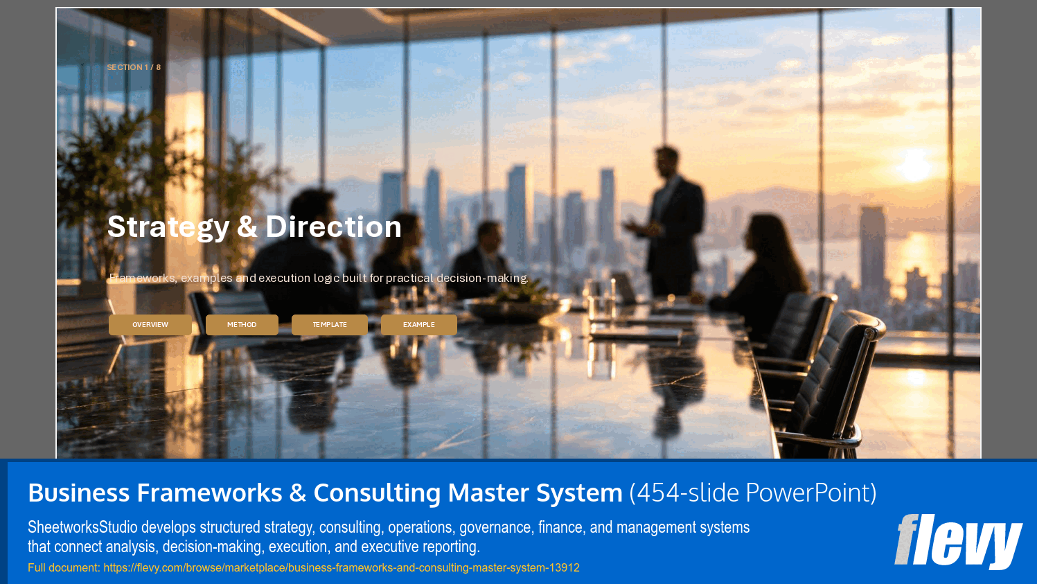 Business Frameworks & Consulting Master System (454-slide PPT PowerPoint presentation template (PPTX)) Preview Image