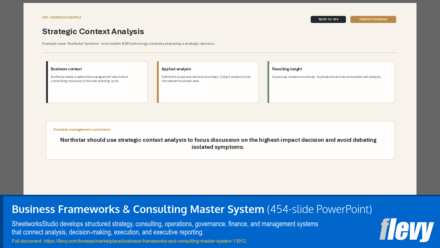 Business Frameworks & Consulting Master System (454-slide PPT PowerPoint presentation template (PPTX)) Preview Image