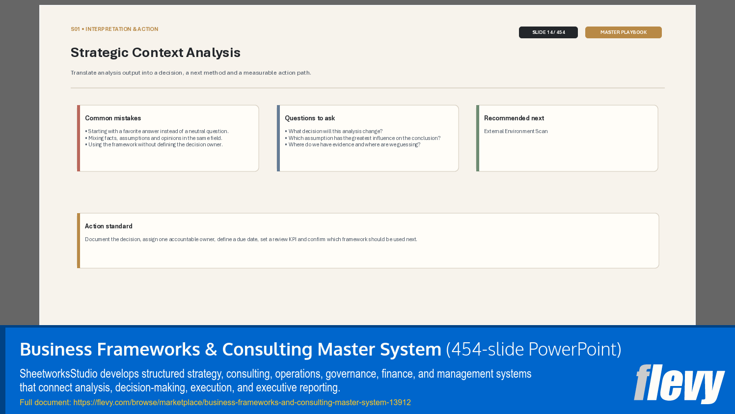 Business Frameworks & Consulting Master System (454-slide PPT PowerPoint presentation template (PPTX)) Preview Image