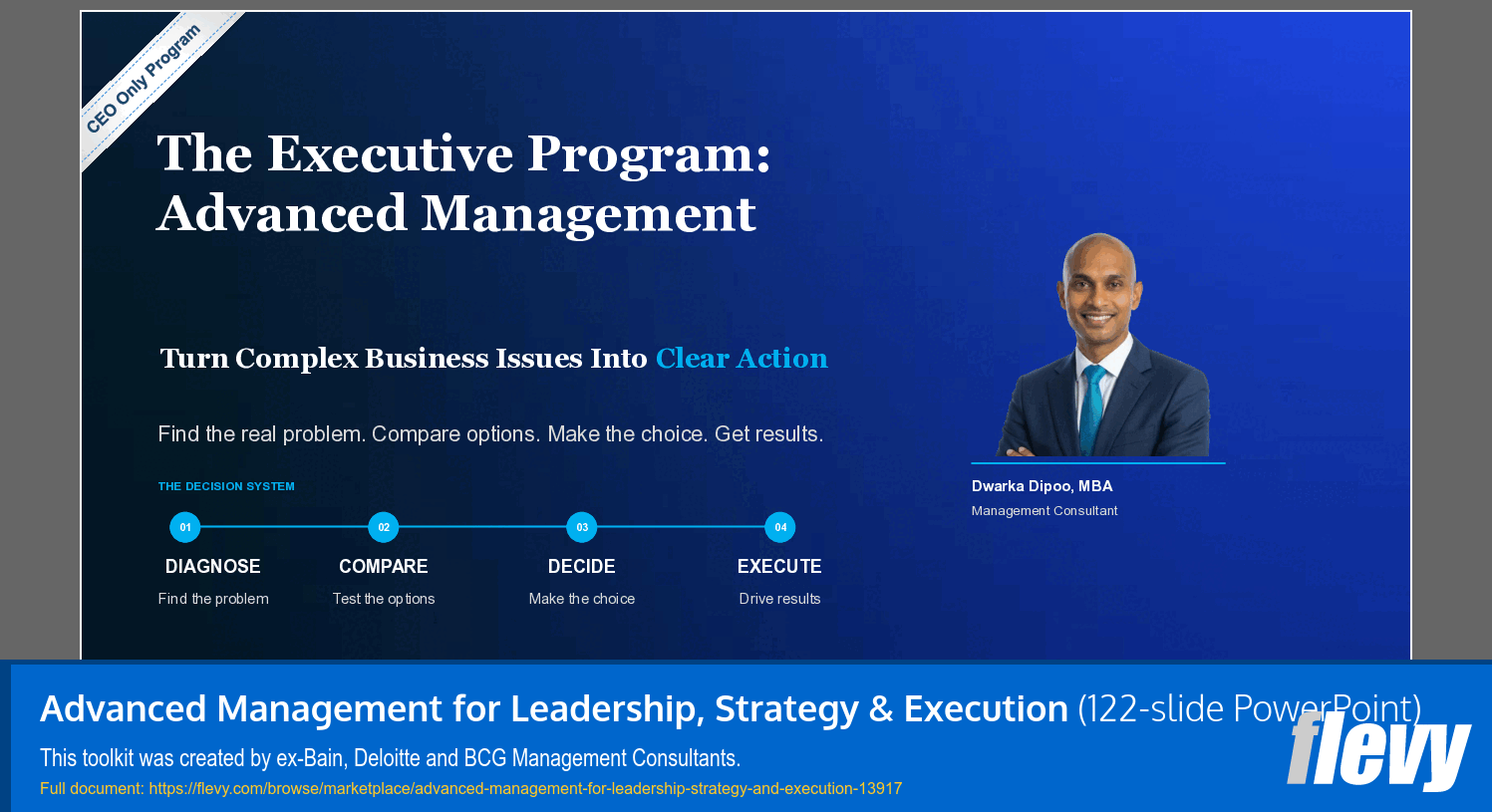 Advanced Management for Leadership, Strategy & Execution (122-slide PPT PowerPoint presentation template (PPTX)) Preview Image