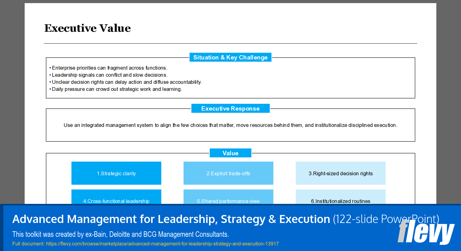 Advanced Management for Leadership, Strategy & Execution (122-slide PPT PowerPoint presentation template (PPTX)) Preview Image