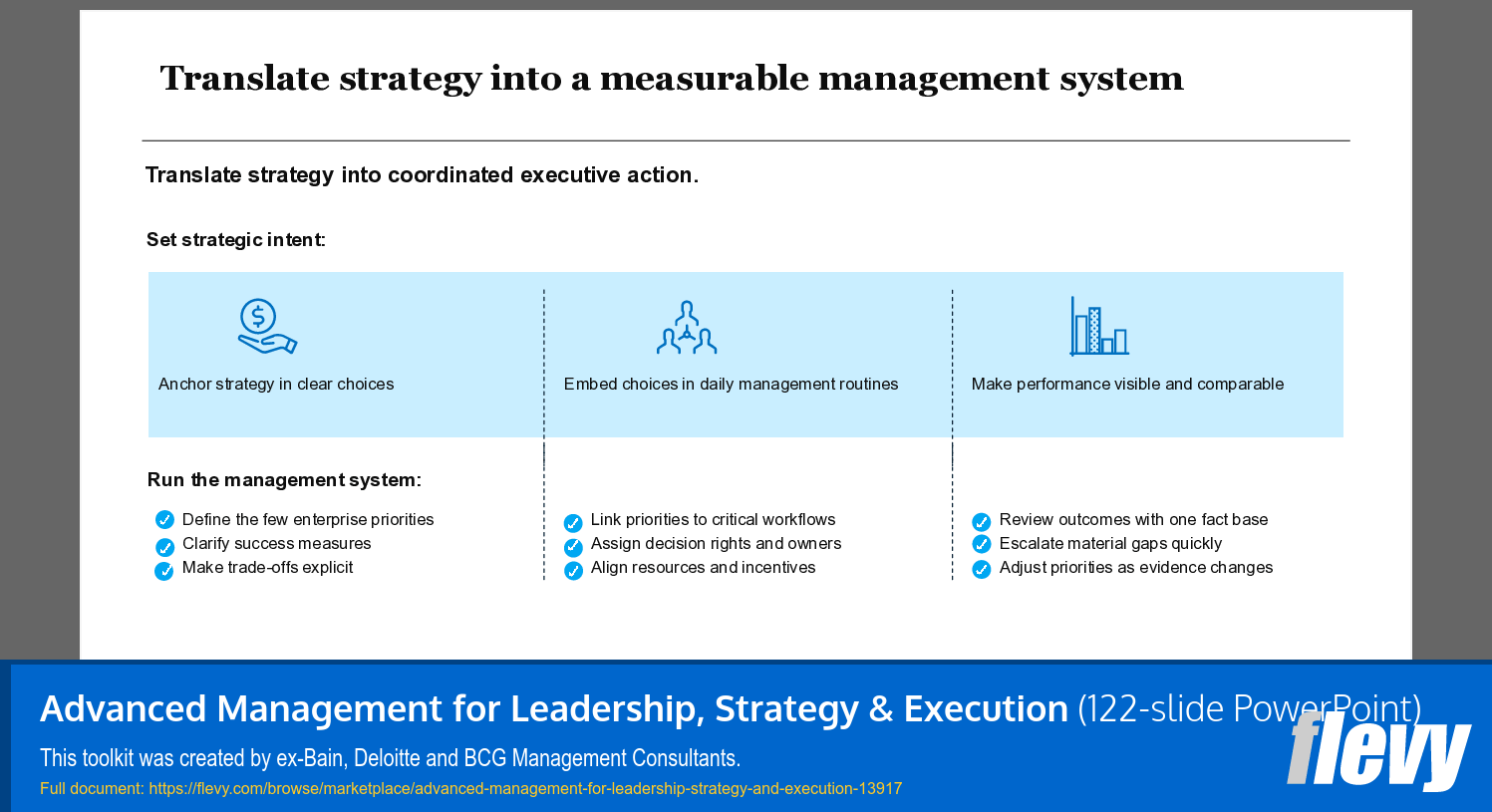 Advanced Management for Leadership, Strategy & Execution (122-slide PPT PowerPoint presentation template (PPTX)) Preview Image