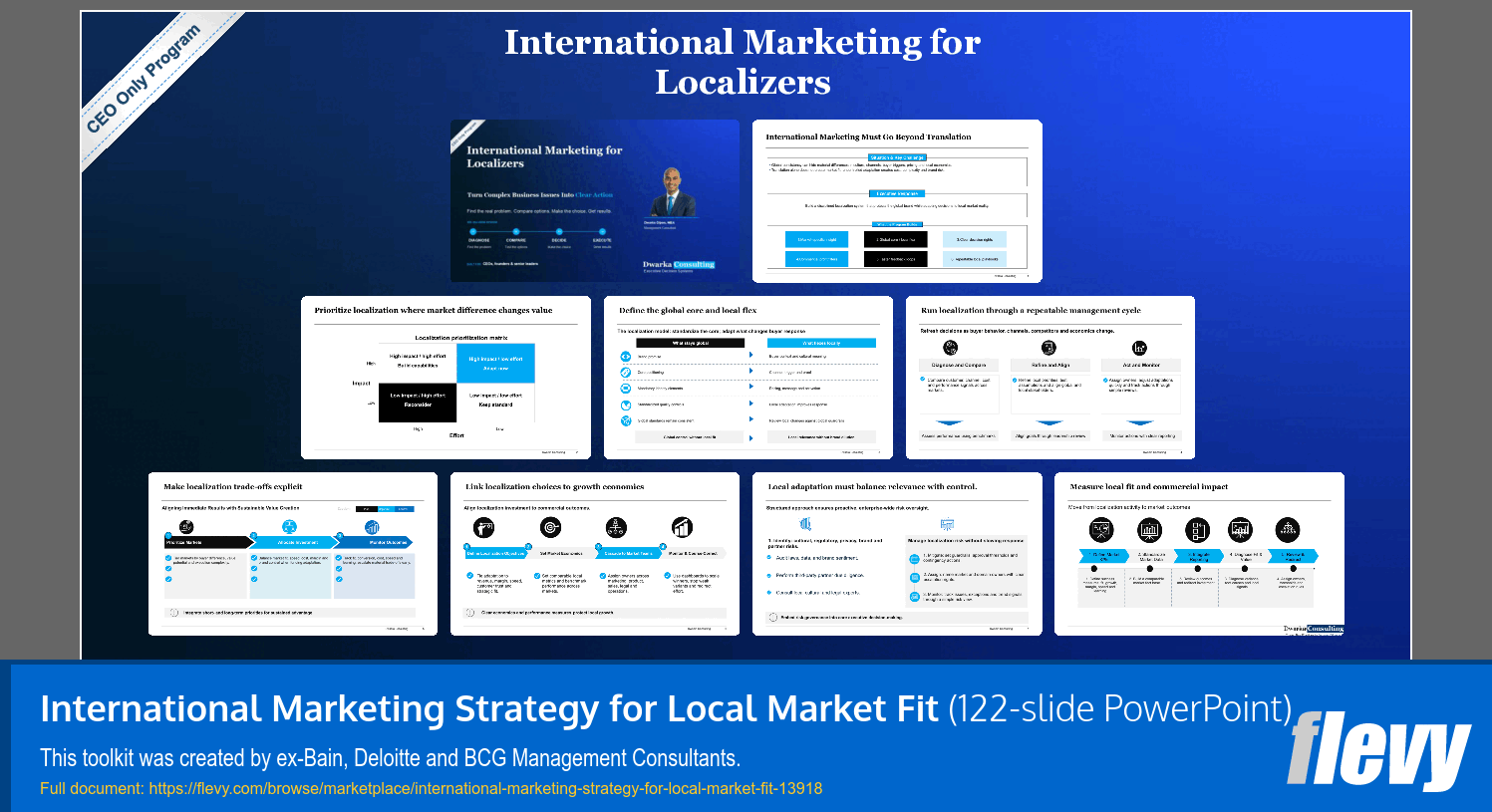 International Marketing Strategy for Local Market Fit (122-slide PPT PowerPoint presentation template (PPTX)) Preview Image