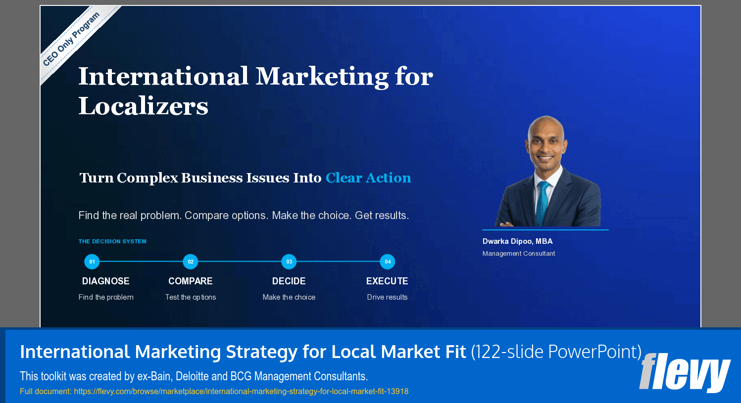 International Marketing Strategy for Local Market Fit (122-slide PPT PowerPoint presentation template (PPTX)) Preview Image