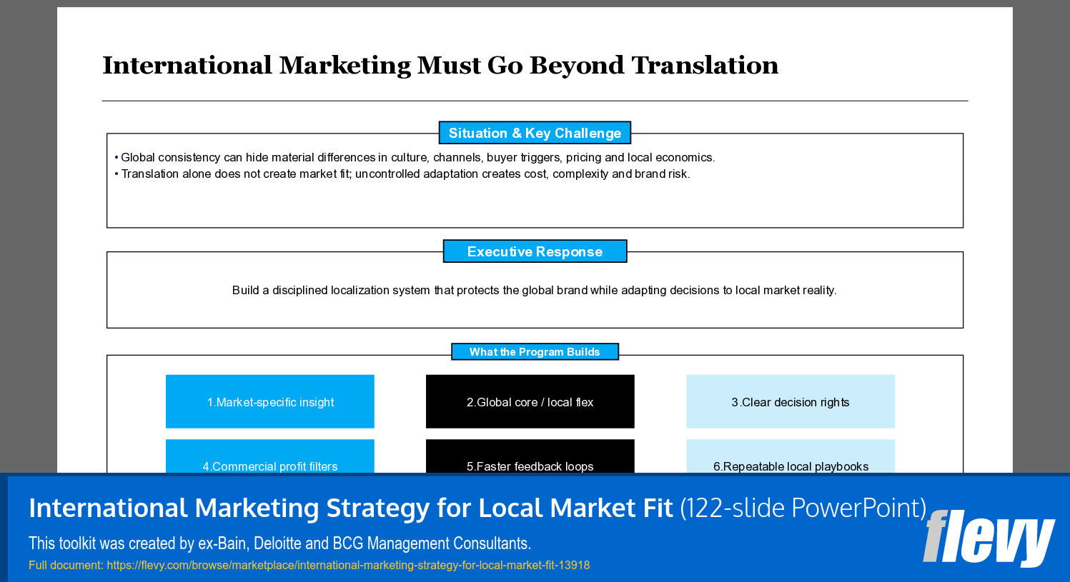 International Marketing Strategy for Local Market Fit (122-slide PPT PowerPoint presentation template (PPTX)) Preview Image