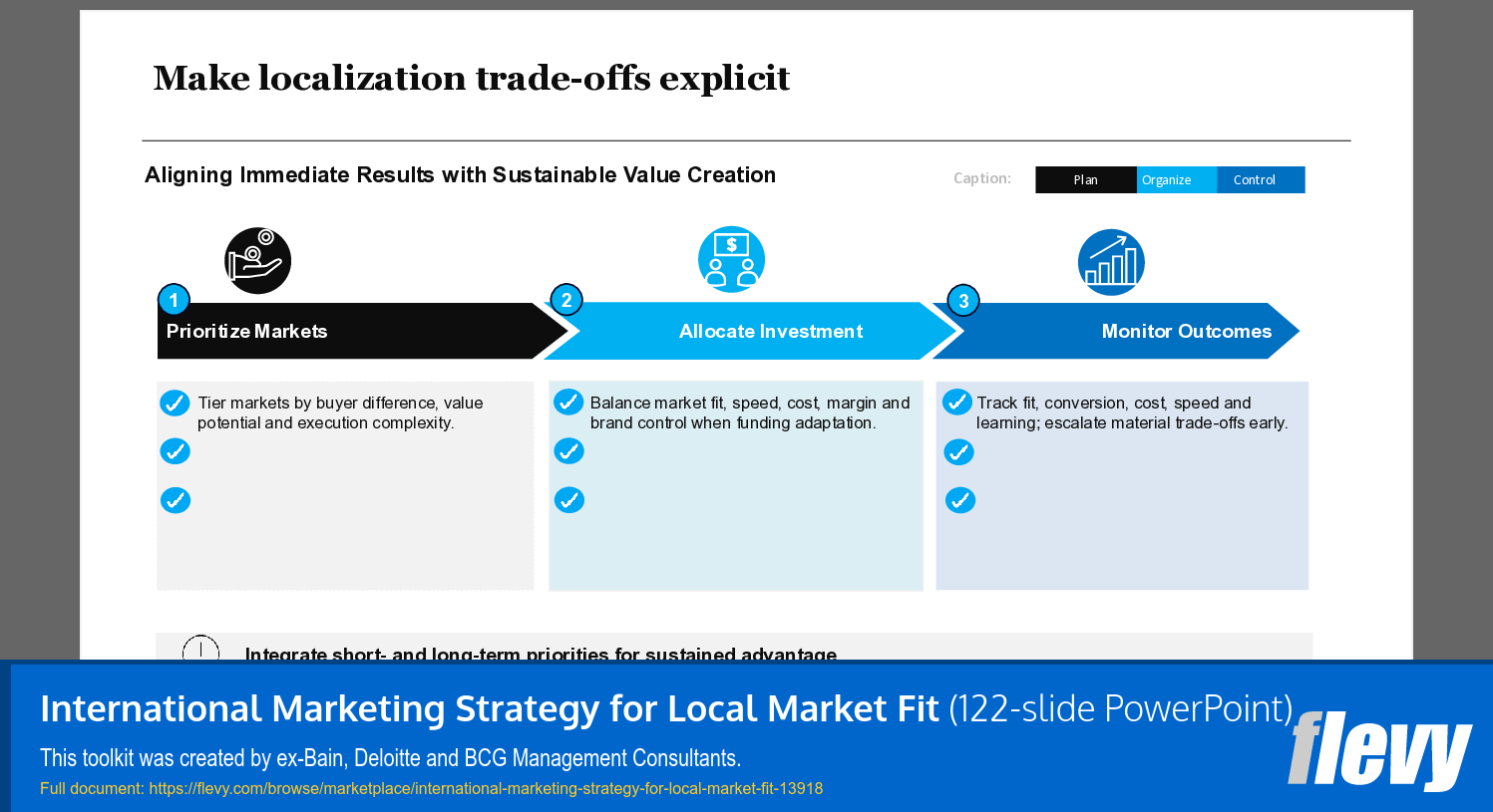 International Marketing Strategy for Local Market Fit (122-slide PPT PowerPoint presentation template (PPTX)) Preview Image