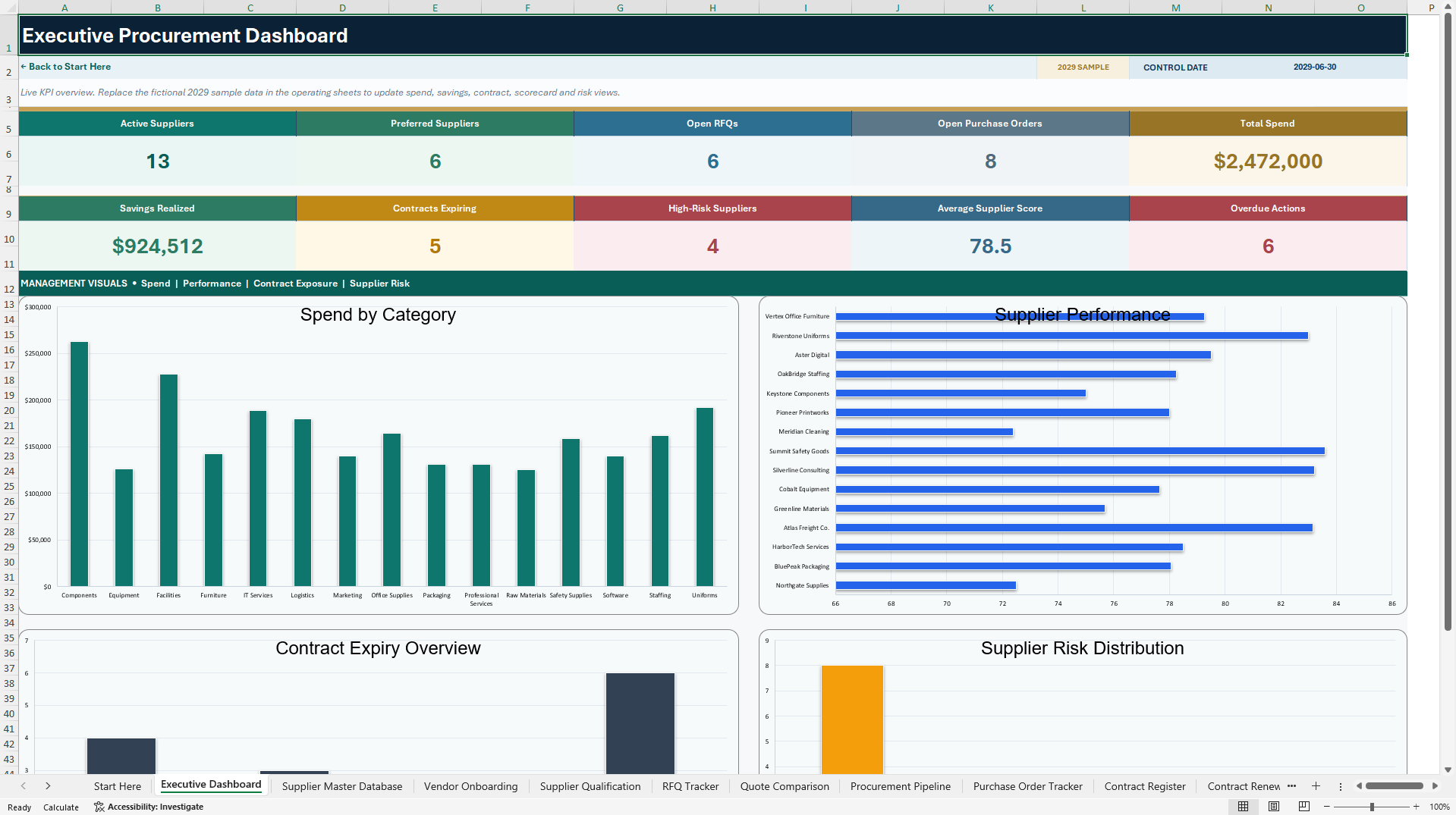 Procurement & Supplier Management Operating System (Excel template (XLSX)) Preview Image