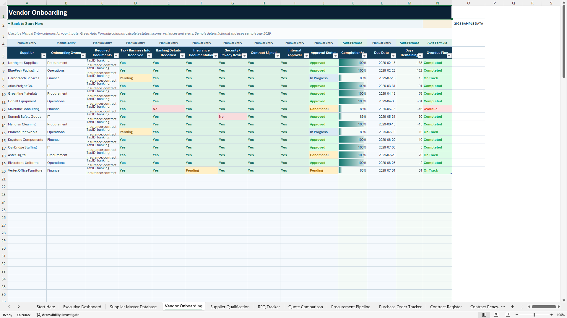 Procurement & Supplier Management Operating System (Excel template (XLSX)) Preview Image
