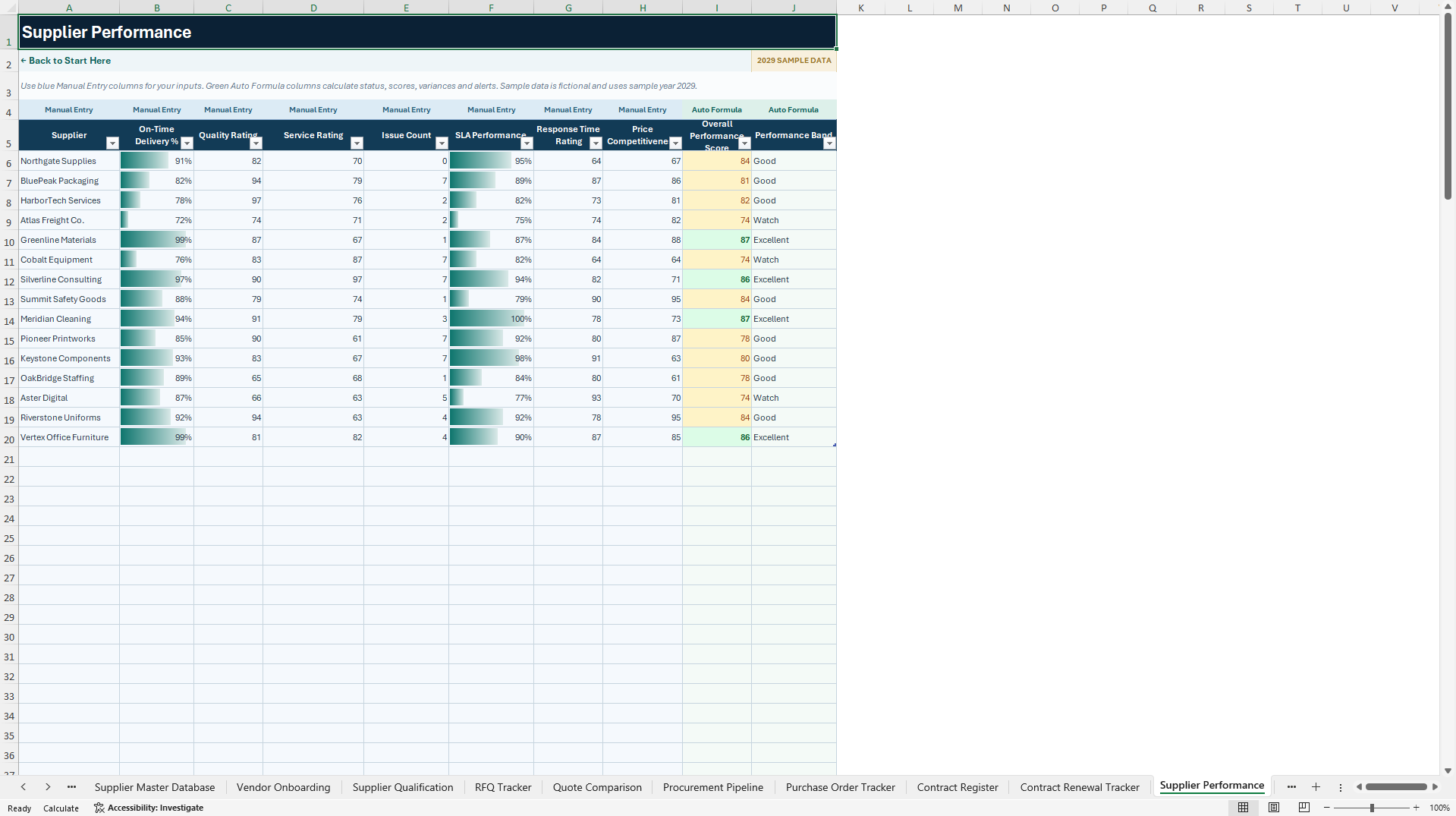 Procurement & Supplier Management Operating System (Excel template (XLSX)) Preview Image