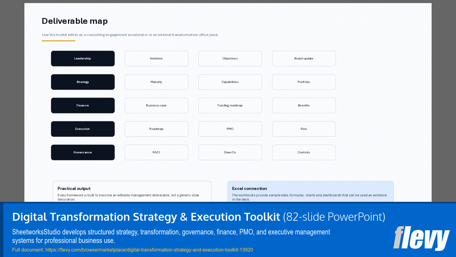 Digital Transformation Strategy & Execution Toolkit (82-slide PPT PowerPoint presentation template (PPTX)) Preview Image