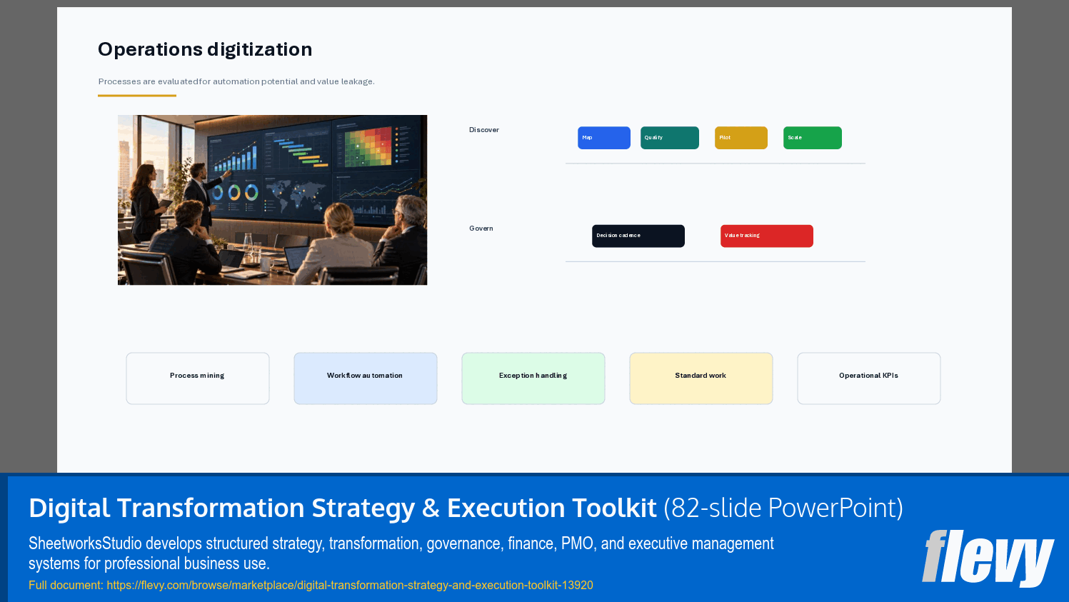 Digital Transformation Strategy & Execution Toolkit (82-slide PPT PowerPoint presentation template (PPTX)) Preview Image