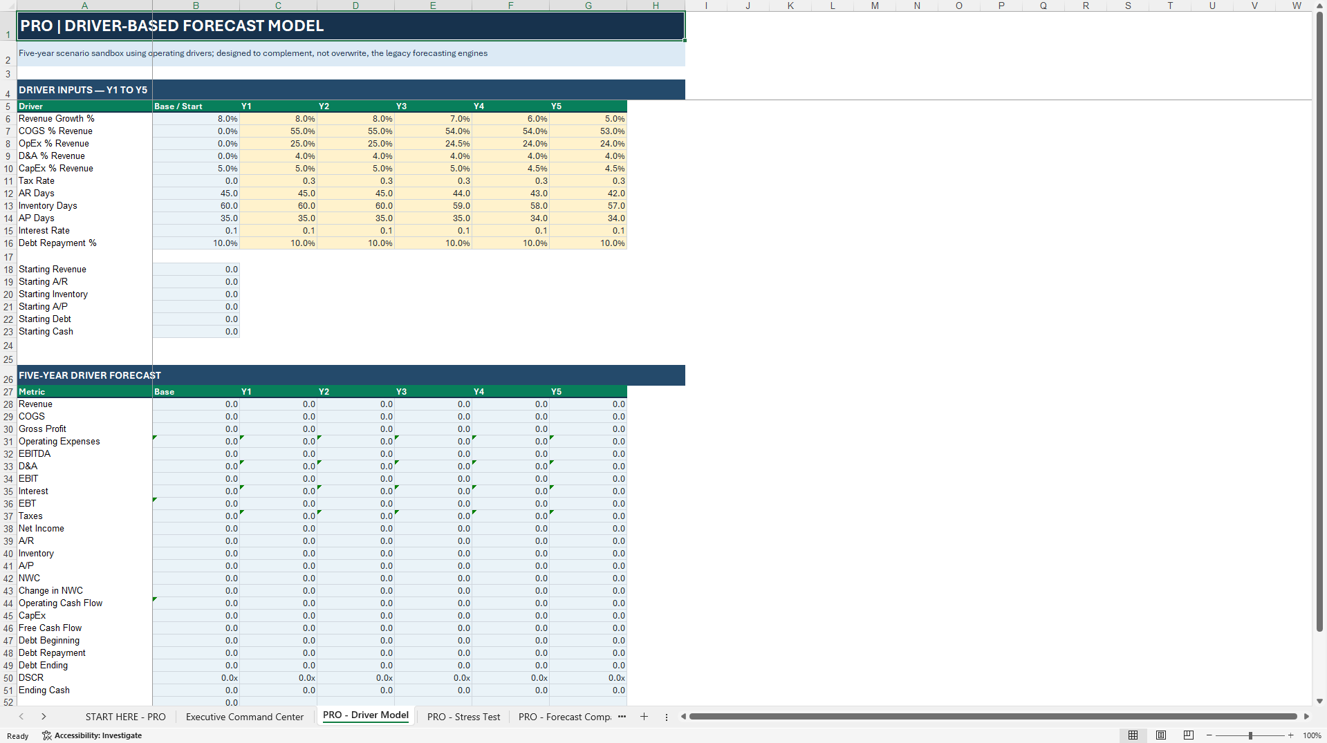 Enterprise Financial Modeling and Digital Health Suite (Excel template (XLSX)) Preview Image
