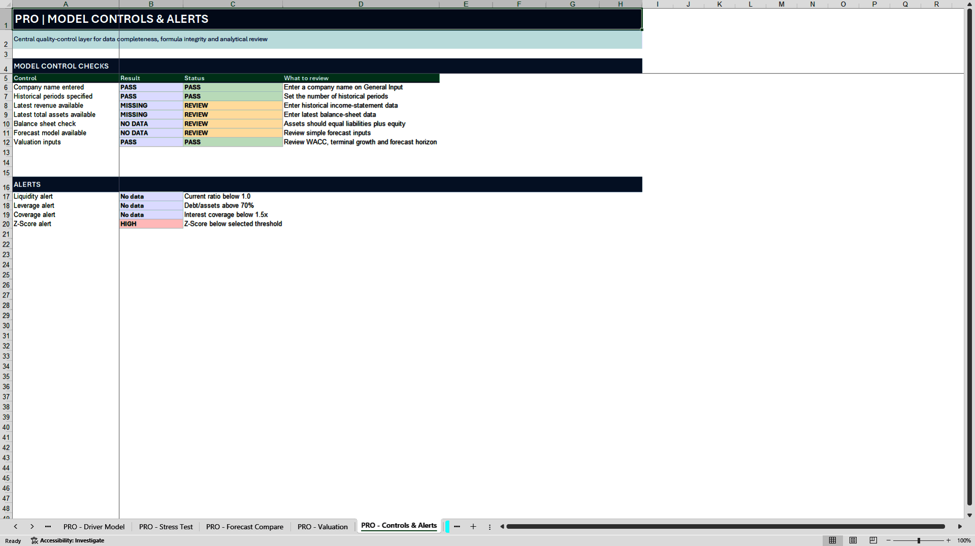 Enterprise Financial Modeling and Digital Health Suite (Excel template (XLSX)) Preview Image