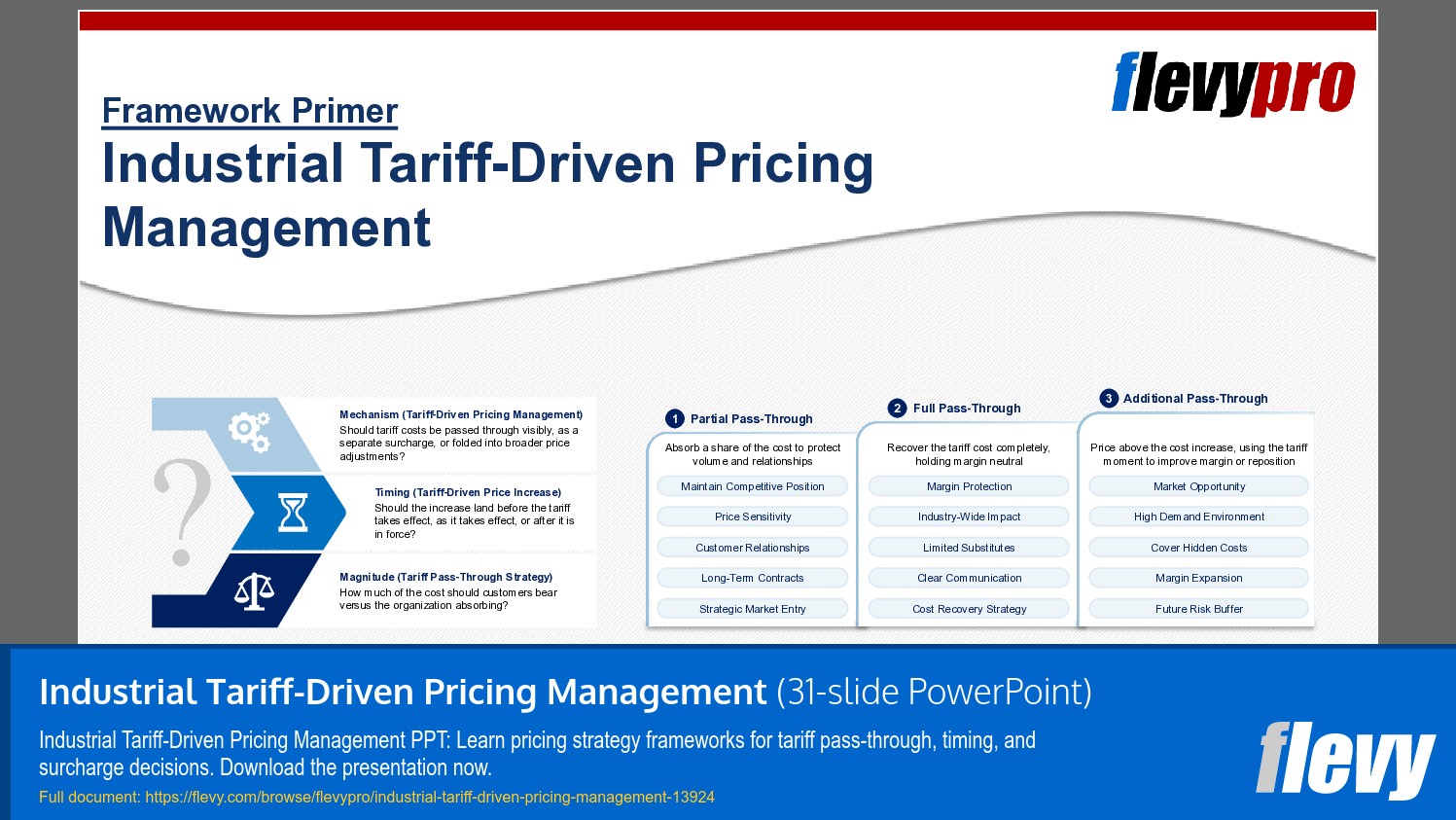 Industrial Tariff-Driven Pricing Management (31-slide PPT PowerPoint presentation template (PPTX)) Preview Image