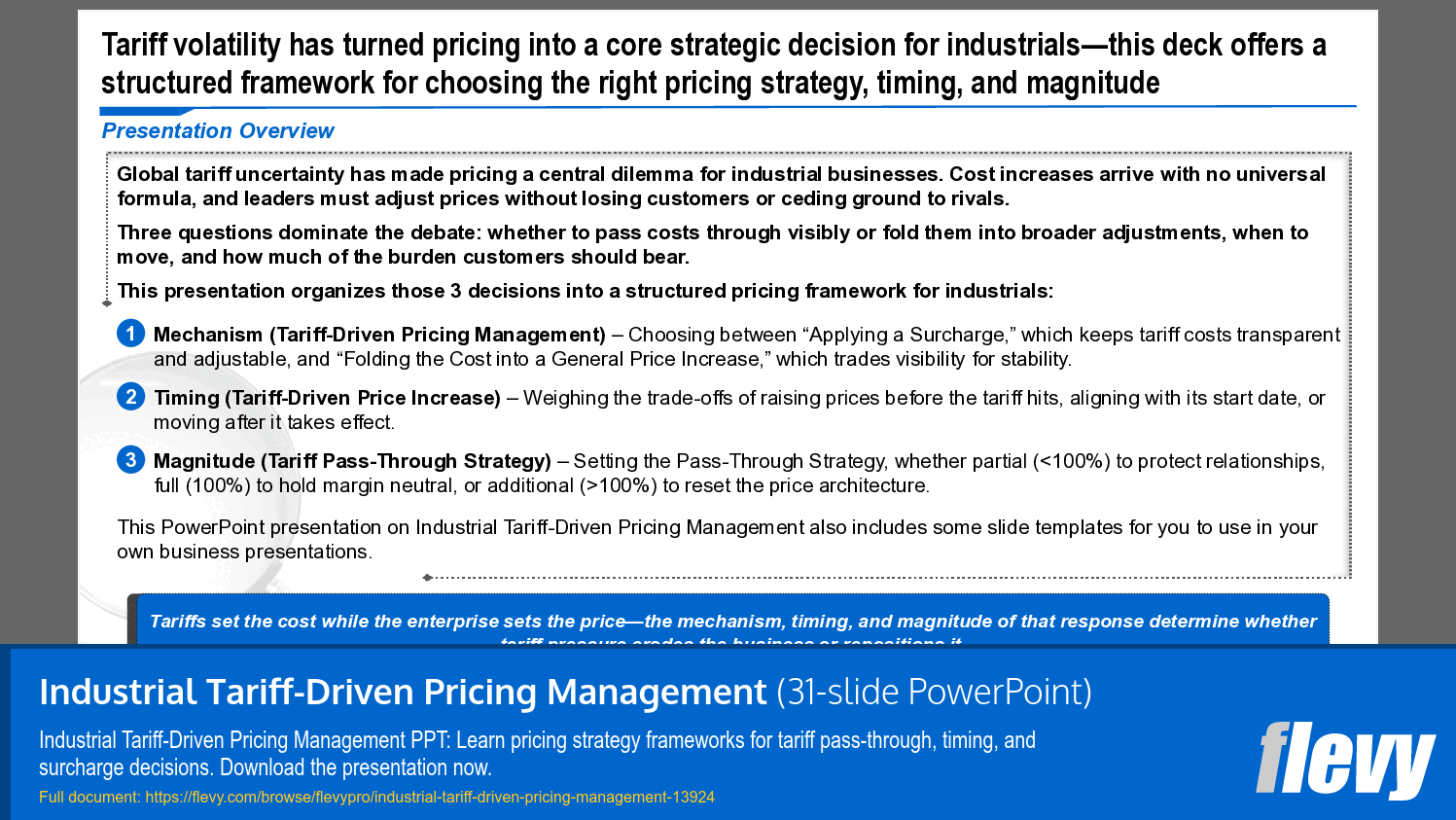 Industrial Tariff-Driven Pricing Management (31-slide PPT PowerPoint presentation template (PPTX)) Preview Image