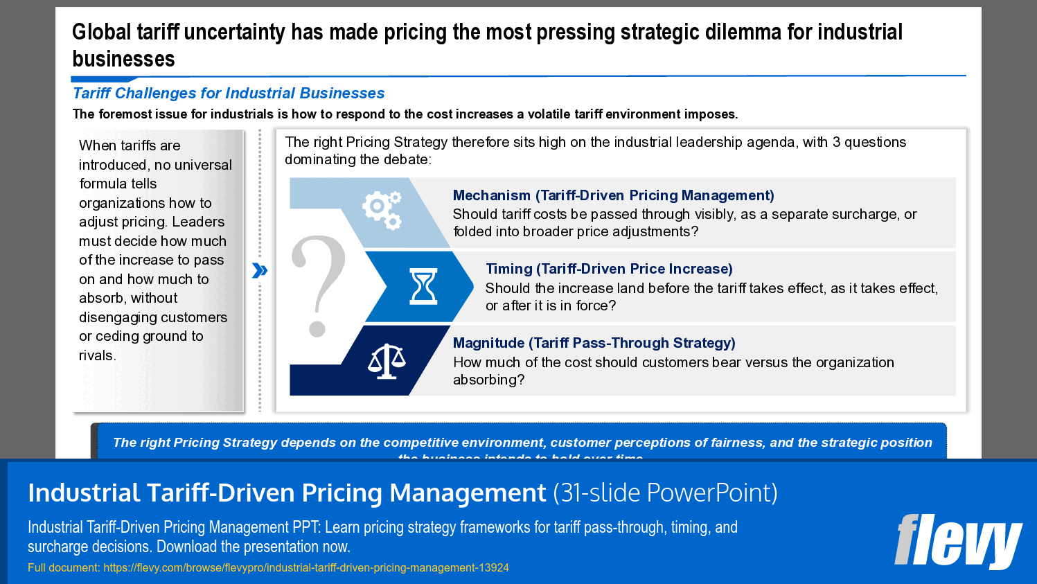 Industrial Tariff-Driven Pricing Management (31-slide PPT PowerPoint presentation template (PPTX)) Preview Image