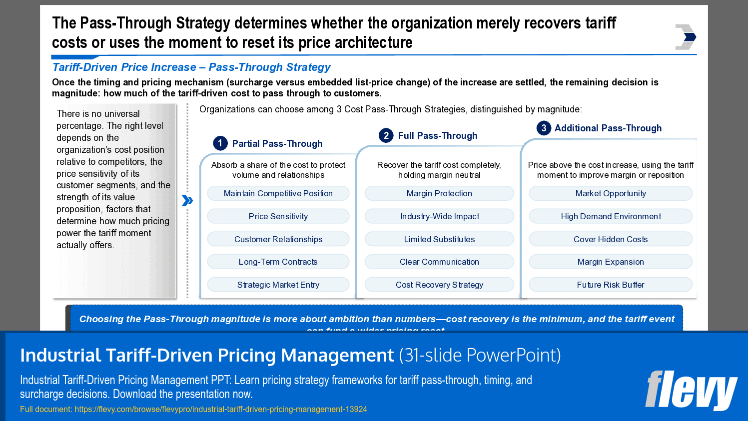 Industrial Tariff-Driven Pricing Management (31-slide PPT PowerPoint presentation template (PPTX)) Preview Image