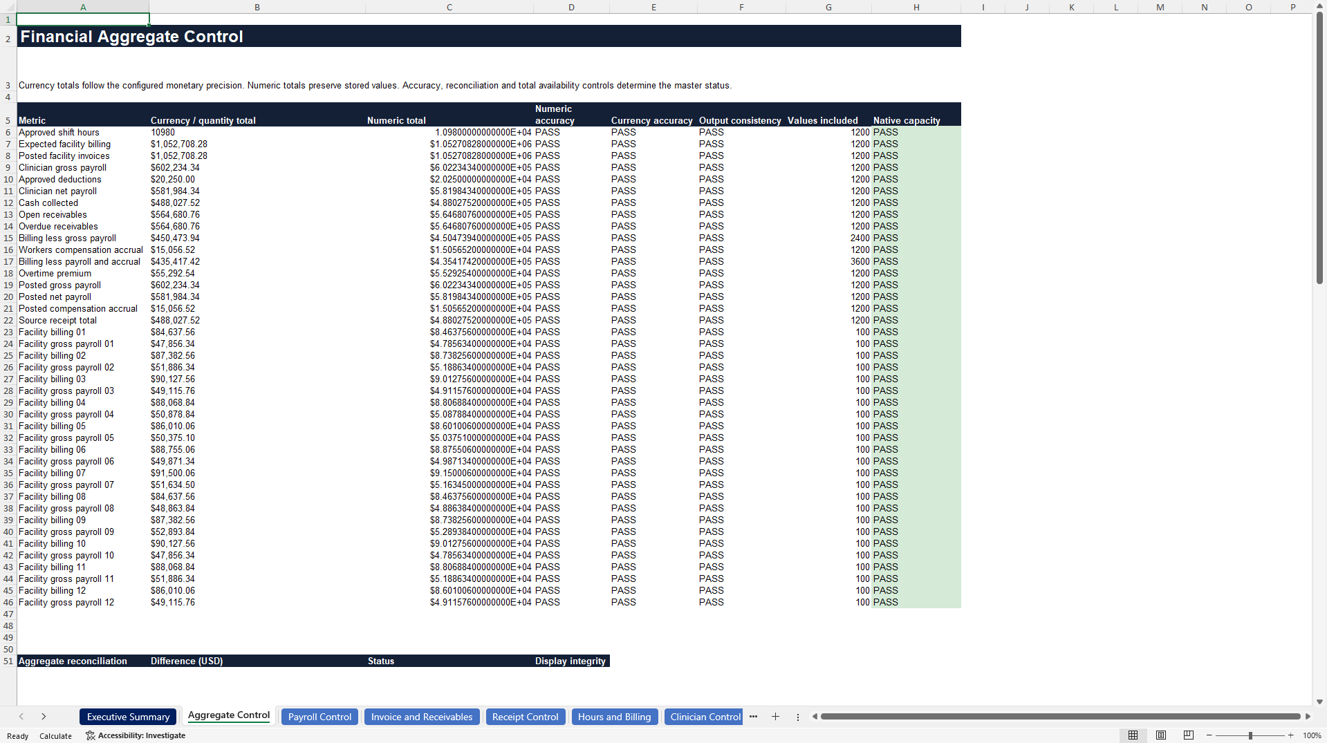 Healthcare Staffing Hours, Invoicing & Payroll Control Tower (Excel template (XLSX)) Preview Image