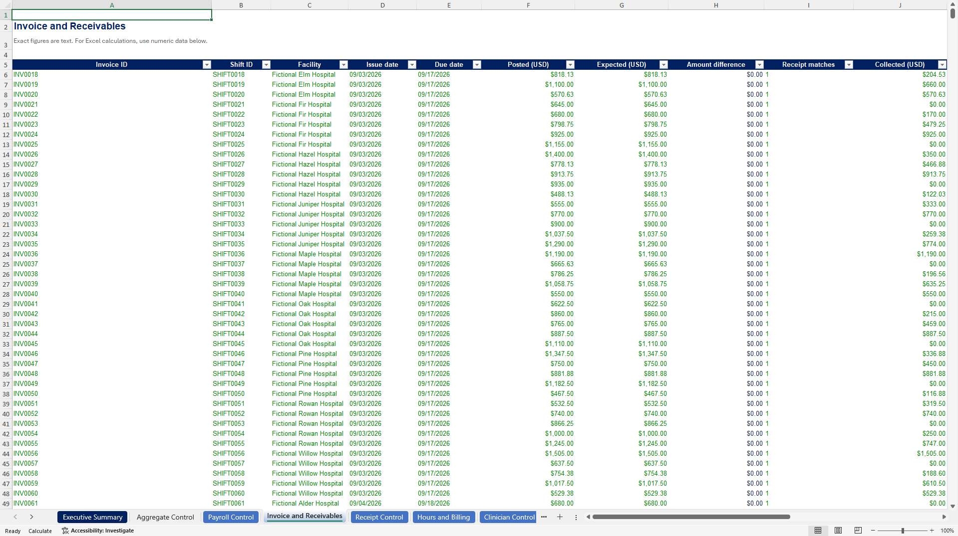 Healthcare Staffing Hours, Invoicing & Payroll Control Tower (Excel template (XLSX)) Preview Image