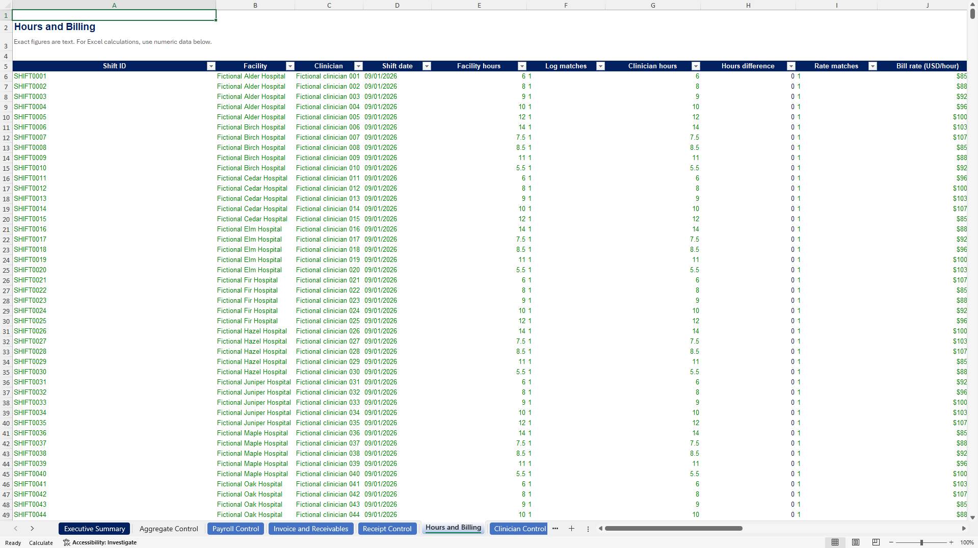 Healthcare Staffing Hours, Invoicing & Payroll Control Tower (Excel template (XLSX)) Preview Image