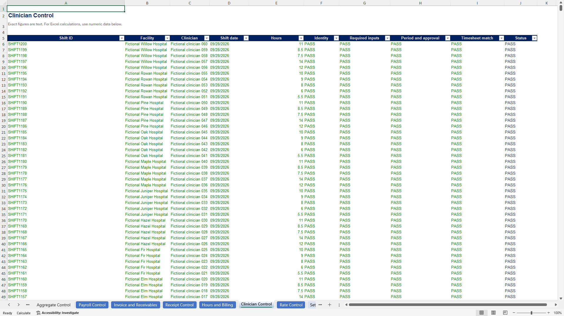 Healthcare Staffing Hours, Invoicing & Payroll Control Tower (Excel template (XLSX)) Preview Image