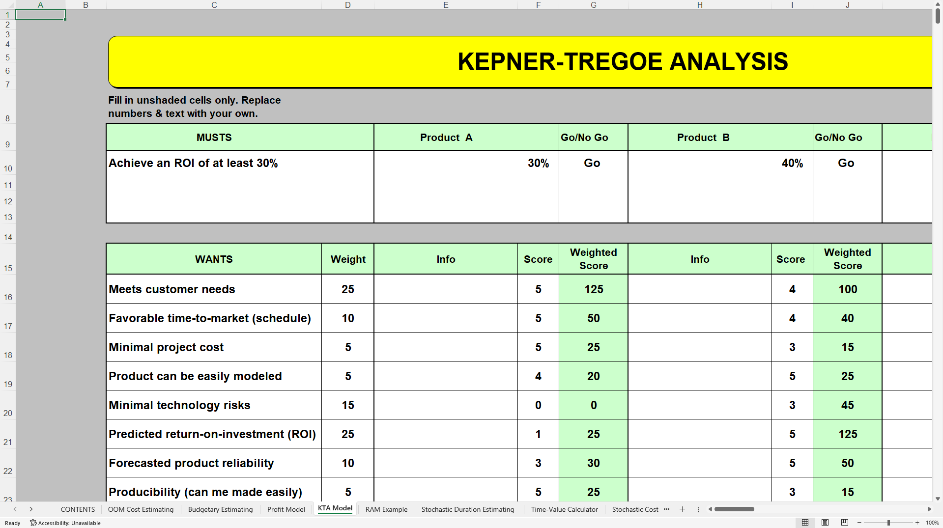 Earned Value Project Management and Controls Toolkit (Excel template (XLS)) Preview Image