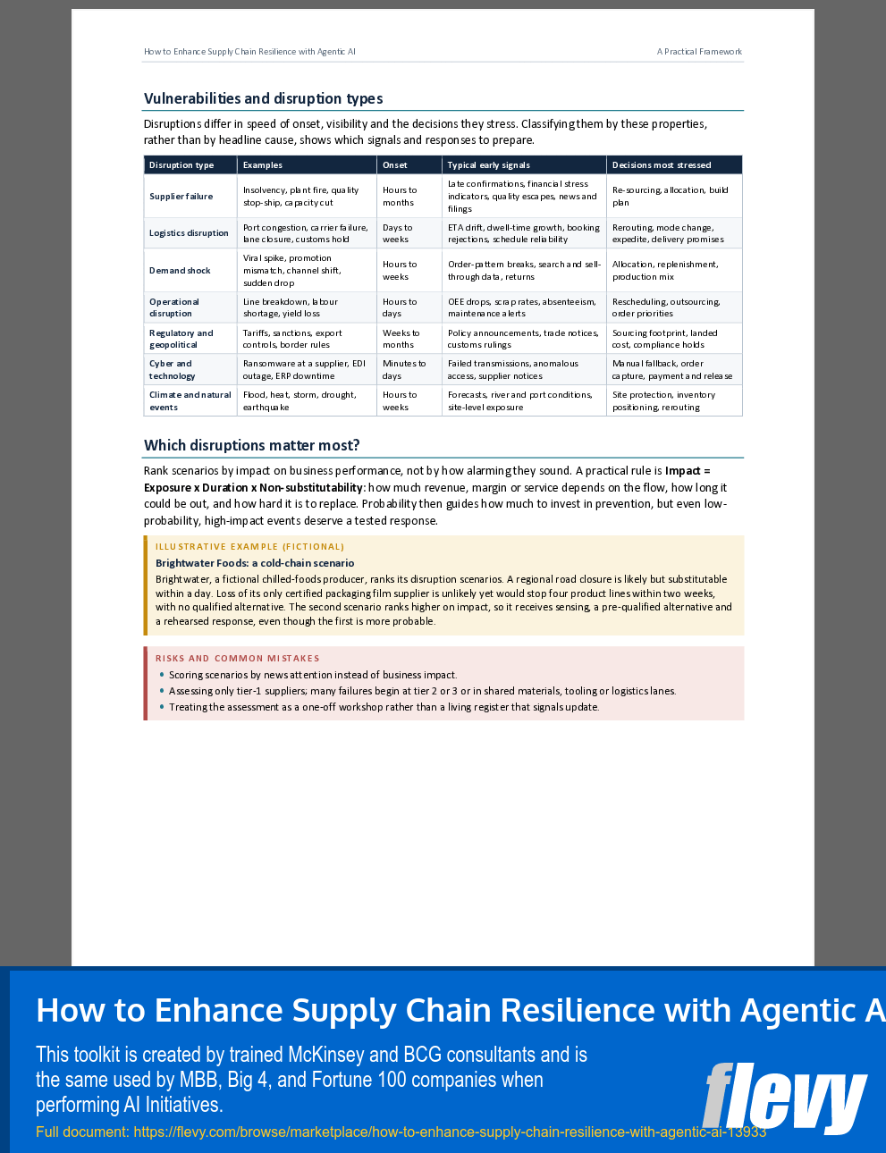 How to Enhance Supply Chain Resilience with Agentic AI (47-page Word document) Preview Image