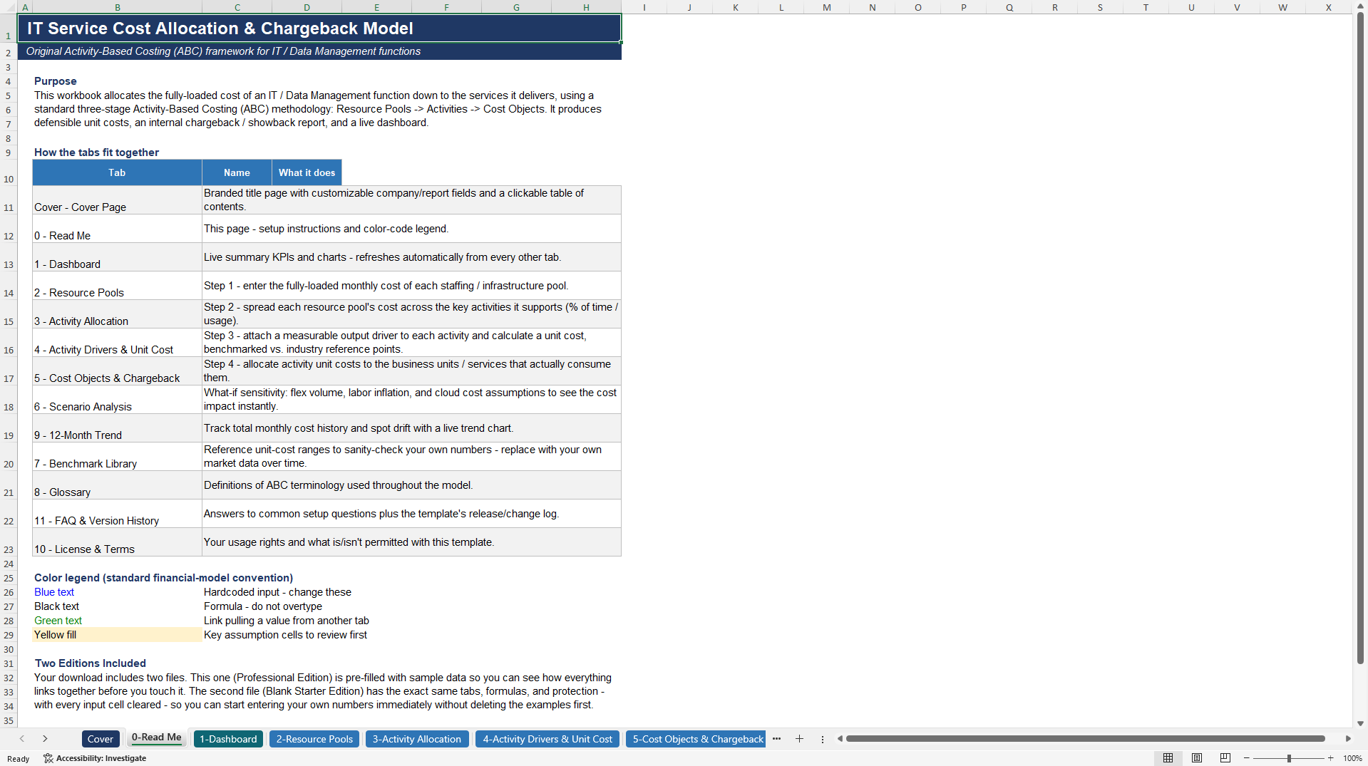 Information Technology Cost and Chargeback Model (Excel template (XLSX)) Preview Image