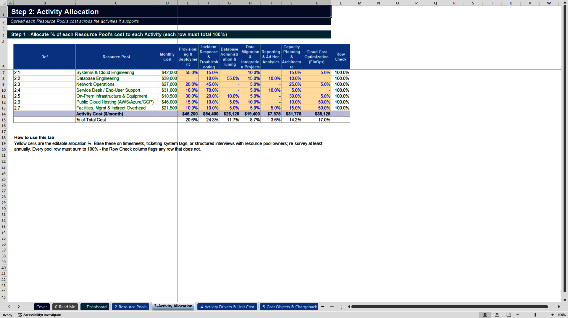 Information Technology Cost and Chargeback Model (Excel template (XLSX)) Preview Image