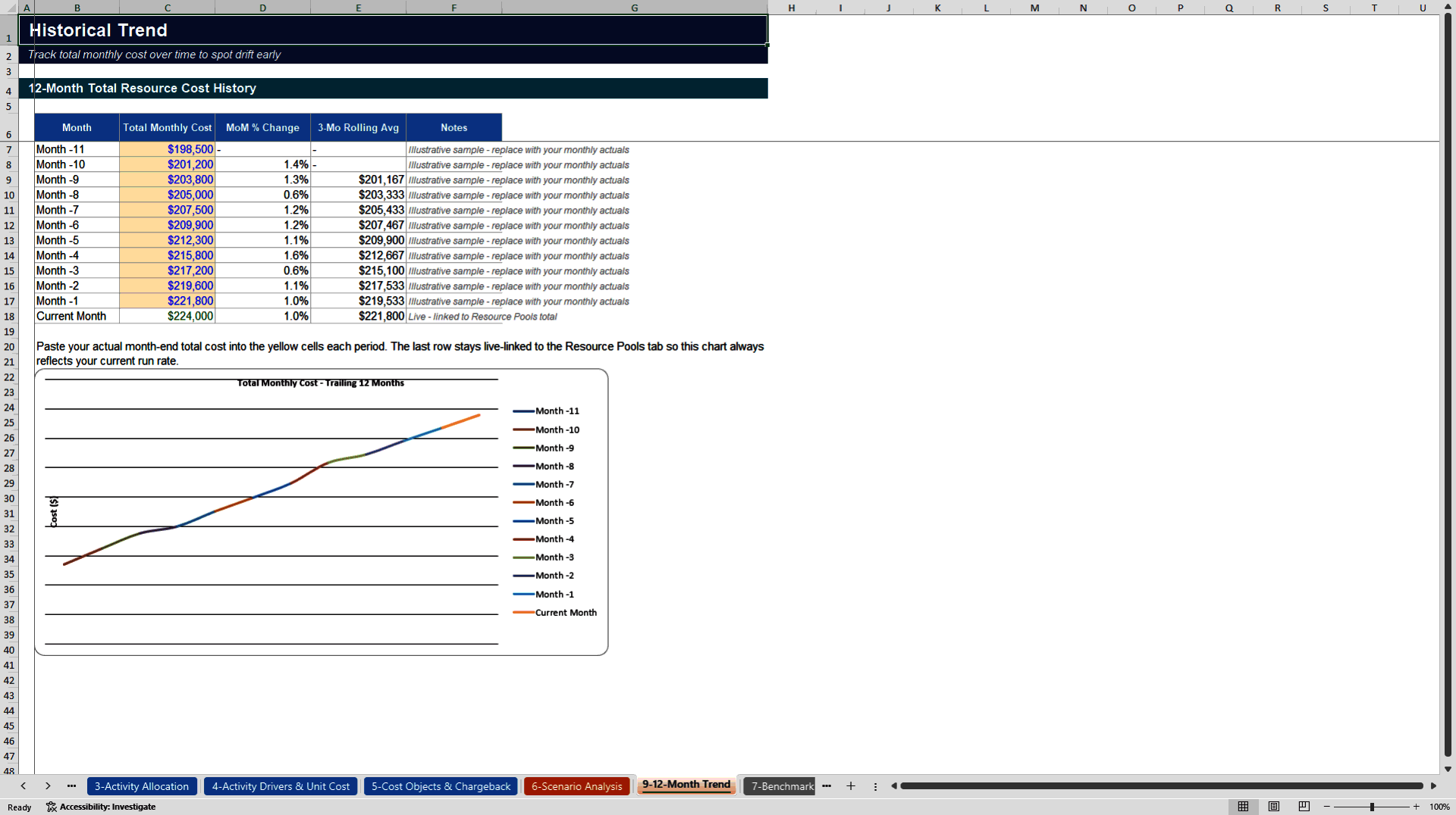 Information Technology Cost and Chargeback Model (Excel template (XLSX)) Preview Image