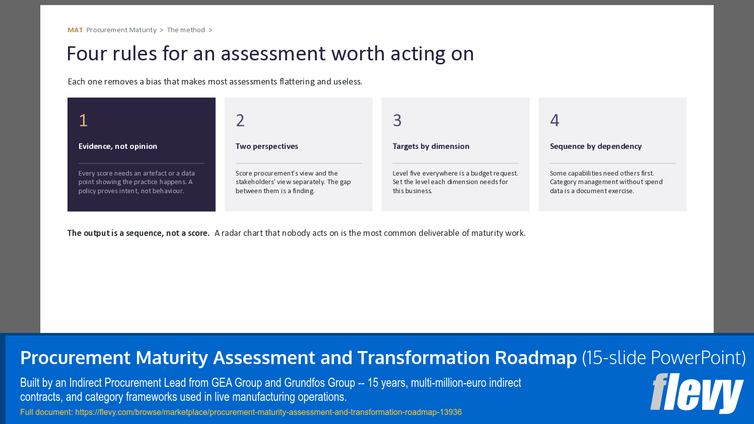 Procurement Maturity Assessment and Transformation Roadmap (15-slide PPT PowerPoint presentation template (PPTX)) Preview Image