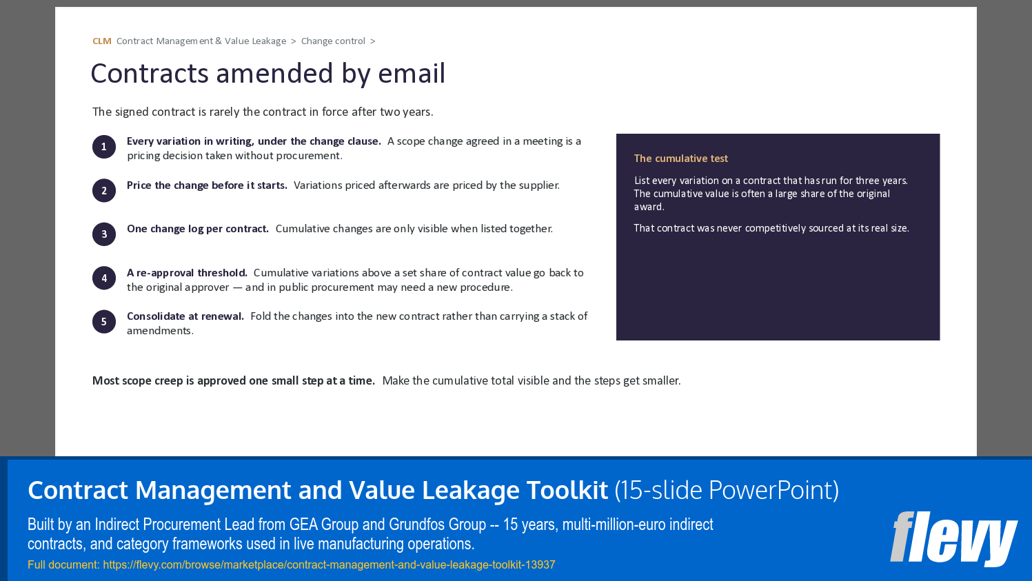 Contract Management and Value Leakage Toolkit (15-slide PPT PowerPoint presentation template (PPTX)) Preview Image