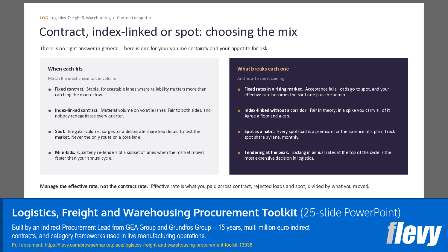 Logistics, Freight and Warehousing Procurement Toolkit (25-slide PPT PowerPoint presentation template (PPTX)) Preview Image