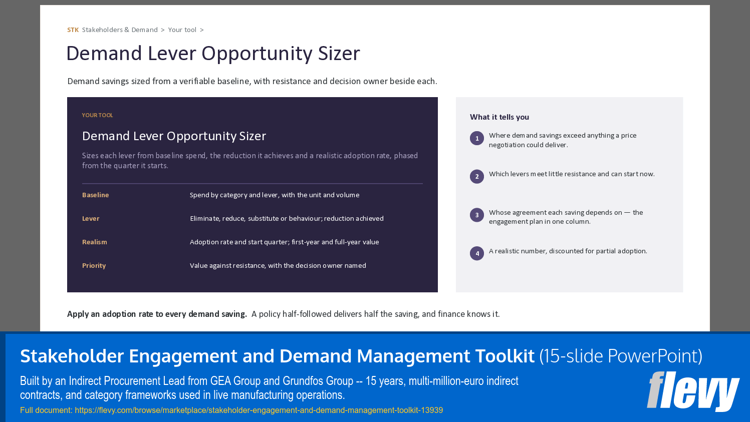Stakeholder Engagement and Demand Management Toolkit (15-slide PPT PowerPoint presentation template (PPTX)) Preview Image