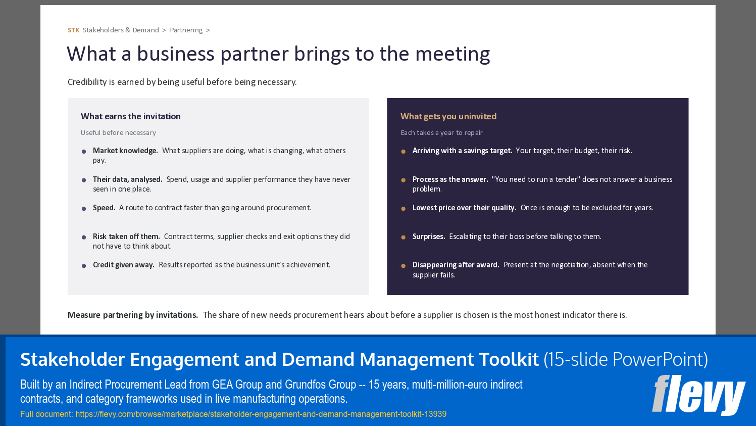 Stakeholder Engagement and Demand Management Toolkit (15-slide PPT PowerPoint presentation template (PPTX)) Preview Image