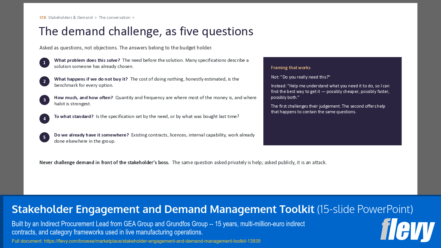 Stakeholder Engagement and Demand Management Toolkit (15-slide PPT PowerPoint presentation template (PPTX)) Preview Image
