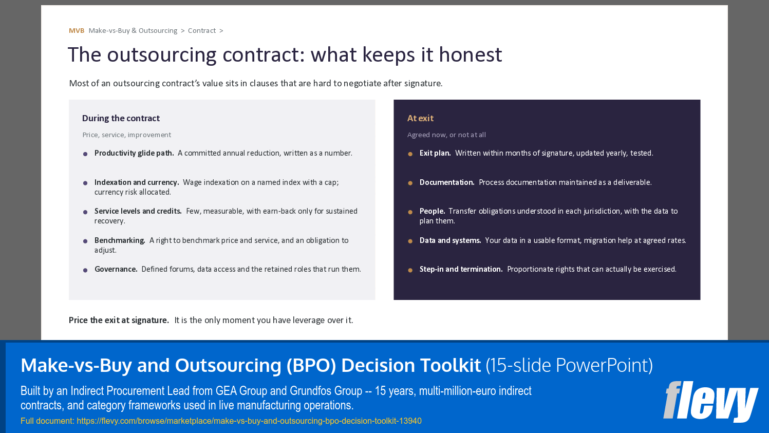 Make-vs-Buy and Outsourcing (BPO) Decision Toolkit (15-slide PPT PowerPoint presentation template (PPTX)) Preview Image