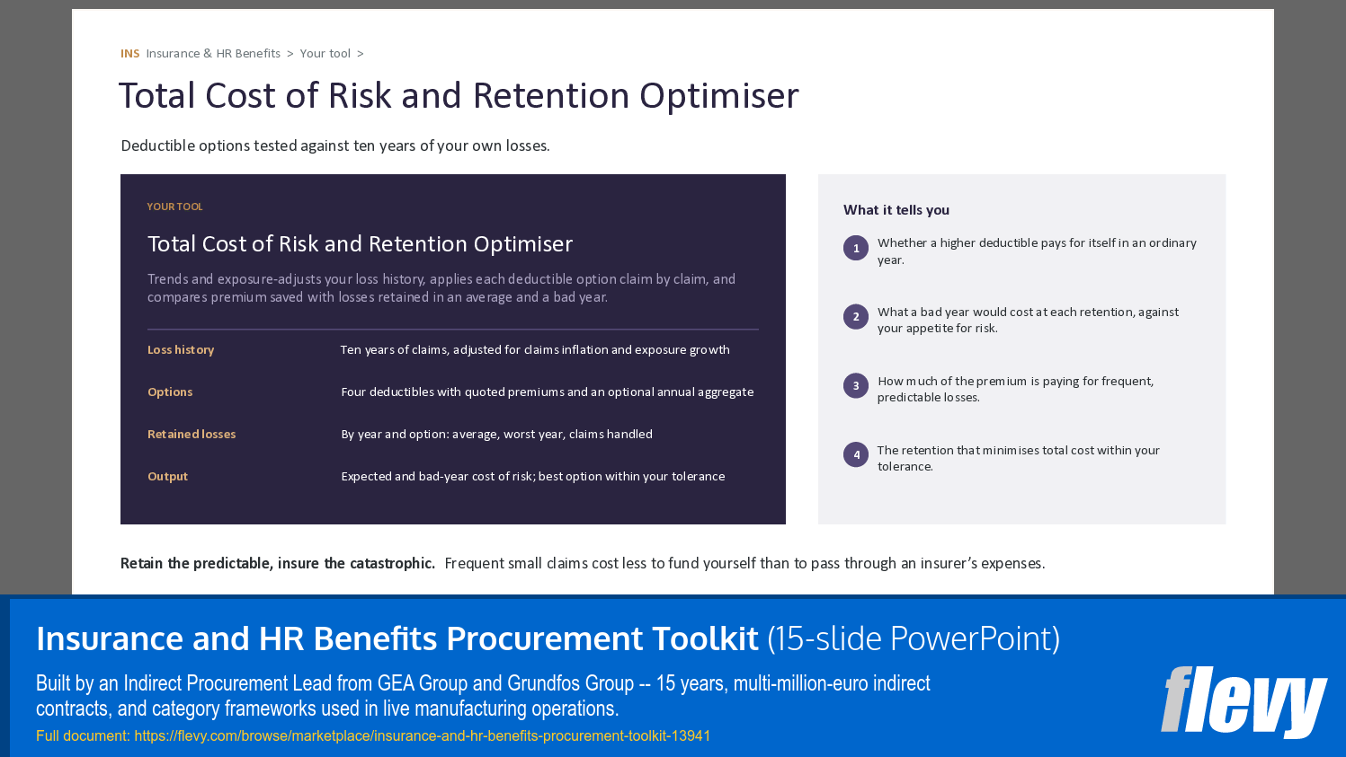 Insurance and HR Benefits Procurement Toolkit (15-slide PPT PowerPoint presentation template (PPTX)) Preview Image