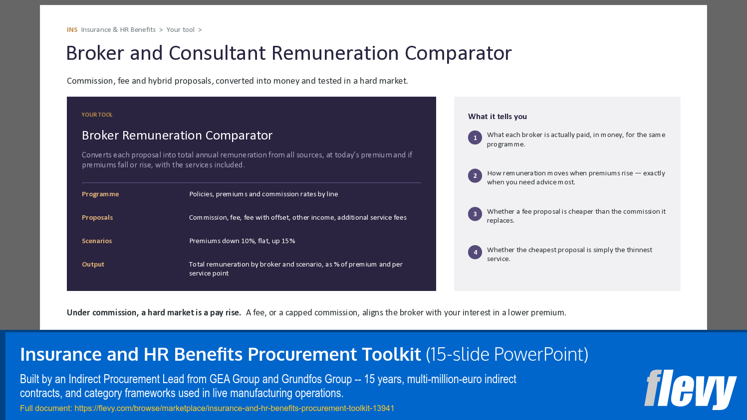 Insurance and HR Benefits Procurement Toolkit (15-slide PPT PowerPoint presentation template (PPTX)) Preview Image
